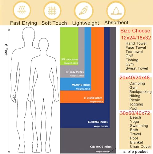 Microfiber Towel Quick Dry Camping & Travel & Gym Towel. Compact