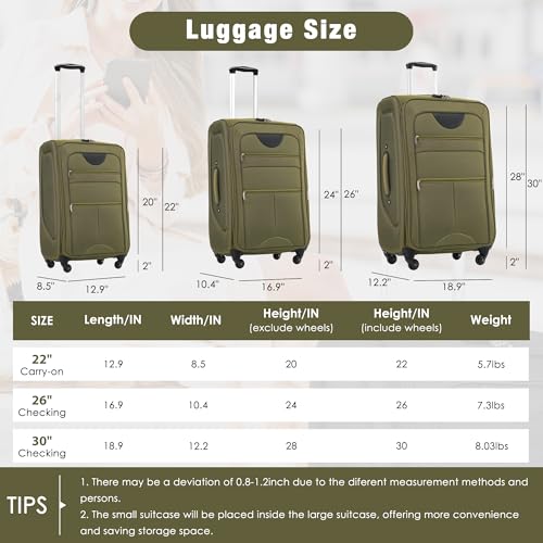Softside Luggage Set Lightweight 3 Piece Suitcase with Duffel Bag (3 Count)