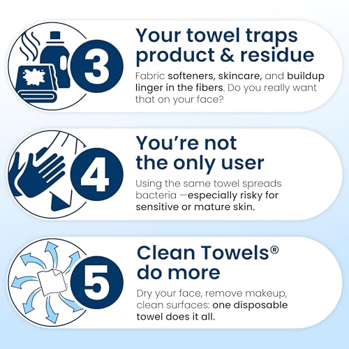 Clean Towels XL® (50 Count)