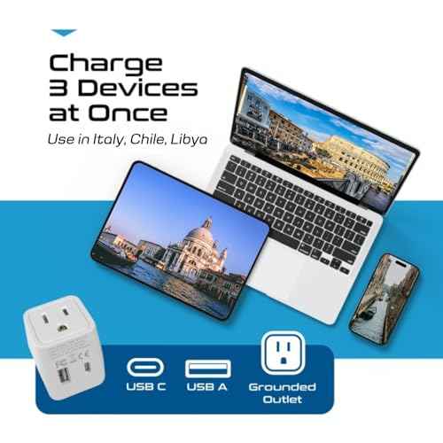 Italy Travel Plug Adapter
