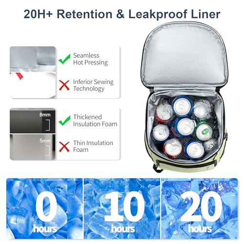 Backpack Cooler Insulated 33 (33 Count)
