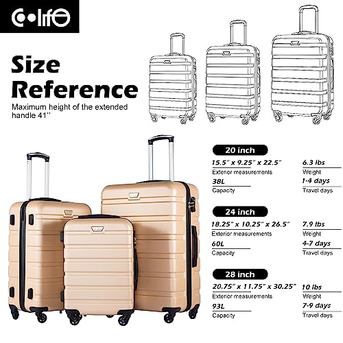 Luggage Set Lightweight Durable Hardshell (3 Count)