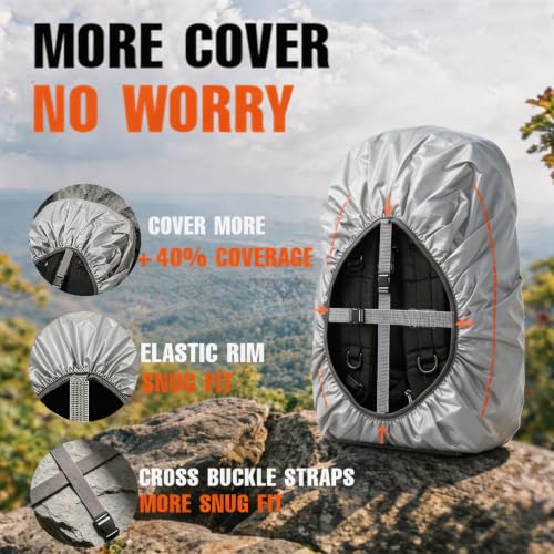 Waterproof Backpack Rain Cover Gray
