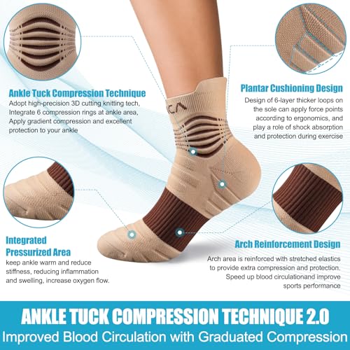 Professional Compression Socks for Women Men Circulation