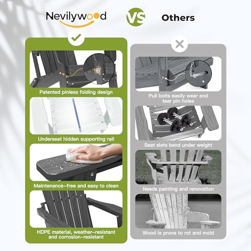 Folding Adirondack Chairs Set of 4