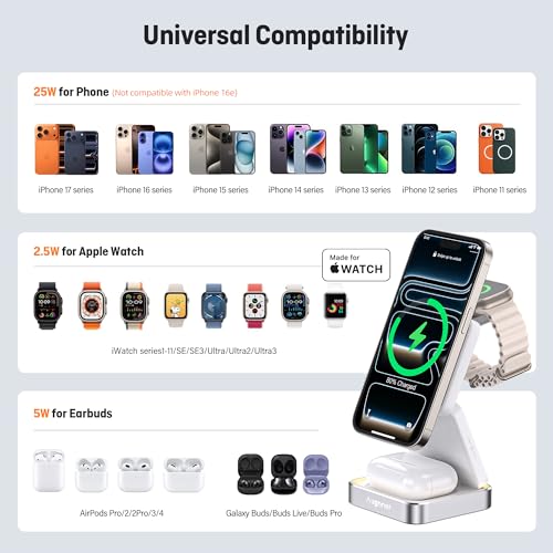 25W 3-in-1 Charging Station for Apple Device, White Foldable Magnetic Wireless Charger, Fast Travel Charging Stand for iPhone17/16/15/14/13/12 Series, Apple Watch/AirPods