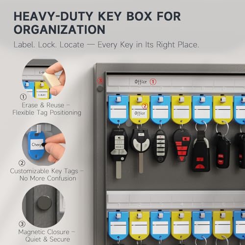 32 Key Lock Box