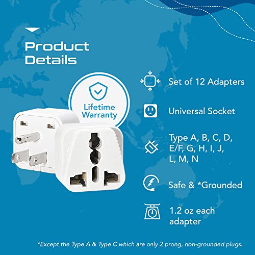 Travel Adapter with Types A