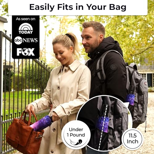 Strongest Windproof Travel Umbrella