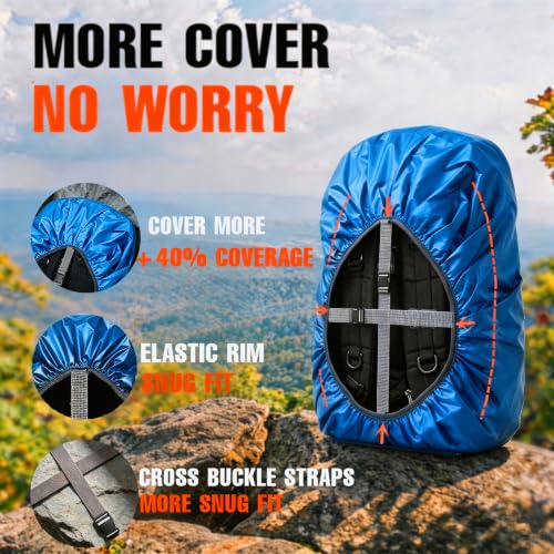 Backpack Rain Cover