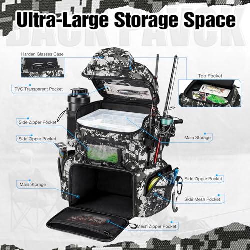 Fishing Tackle Backpack