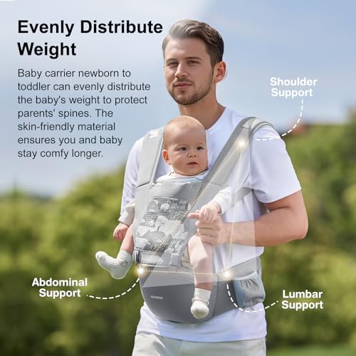 Baby Carrier 6