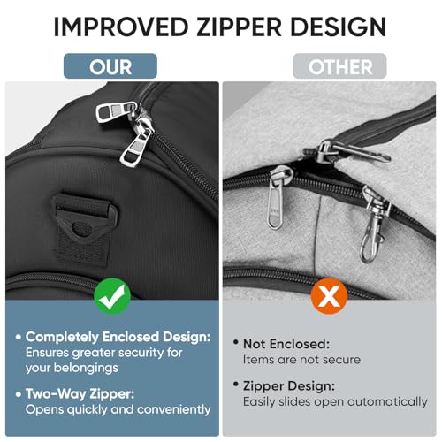 Garment Bags for Travel