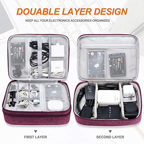 Electronic Bag Travel Cable Accessories Bag Waterproof Double Layer Electronics Organizer Portable Storage Case for Cable