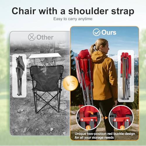 Oversized High Back Camping Chairs Heavy Duty Lawn Chair 500LBS (2 Count)