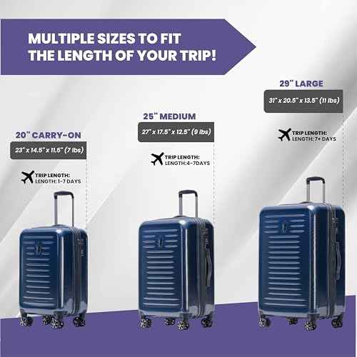 Rails Expandable Hardside Upright Suitcase with 360° Spinner Wheels (3 Count)