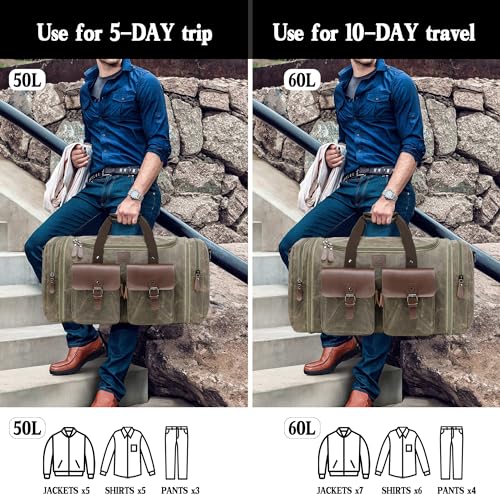 Waxed Canvas Duffle Bag for Men