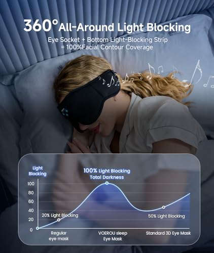 Sleep Headphones 3D Sleep Mask with Bluetooth