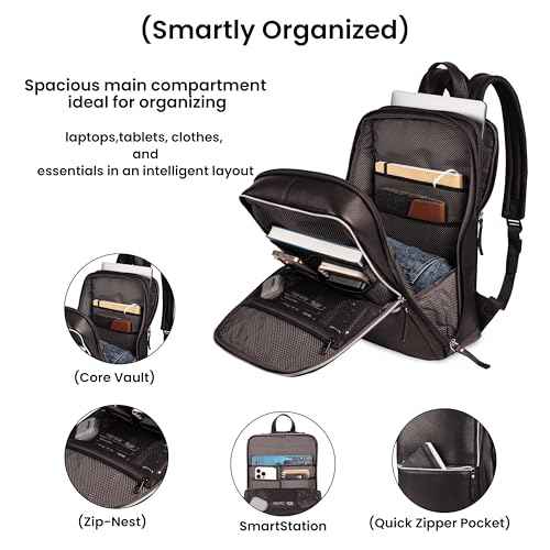 Leather Laptop Backpack for Men with Trolley Strap 16L Slim
