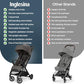 Quid³ Travel Stroller with One