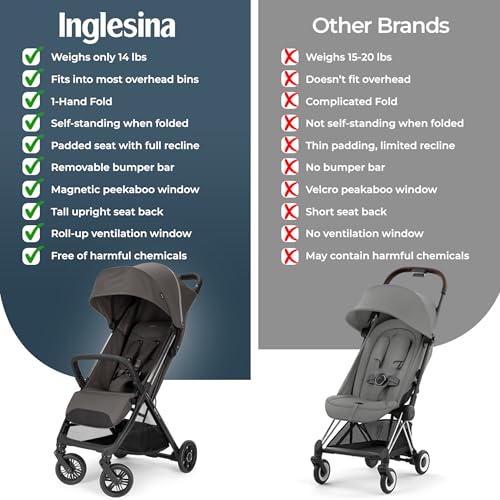 Quid³ Travel Stroller with One