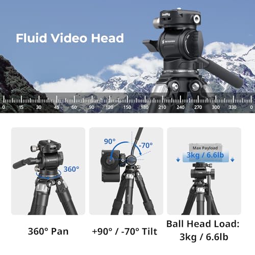 Carbon Fiber Tabletop Tripod Kit