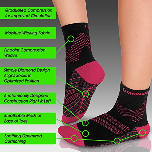 Plantar Fasciitis Socks