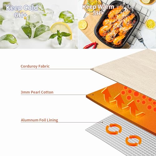 Insulated Lunch Bag for Women