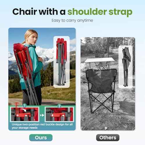 Oversized Outdoor Camping Chairs Support 500 LBS 2 Pack (2 Count)