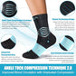 Professional Compression Socks for Women Men Circulation (2 Count)