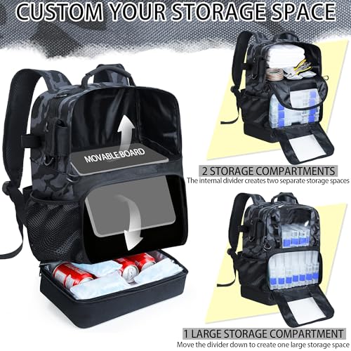 Fishing Tackle Backpack with 4 Tackle Boxes