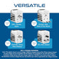Travel Adapter Worldwide