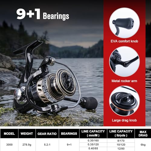 Spinning Fishing Rod & Reel Kit with Carrier Bag