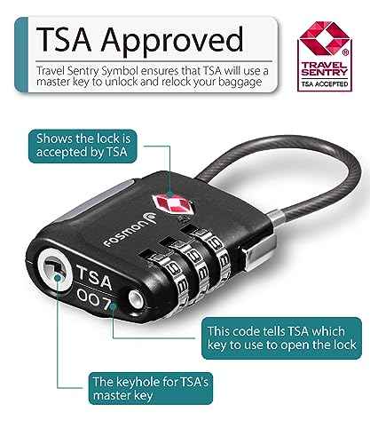 TSA Approved Cable Luggage Locks