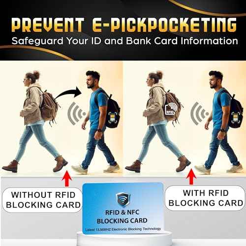 5 Pack RFID Blocking Card for Credit Debit ID Card (5 Count)