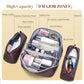 Travel Makeup Bags for Women (3 Count)