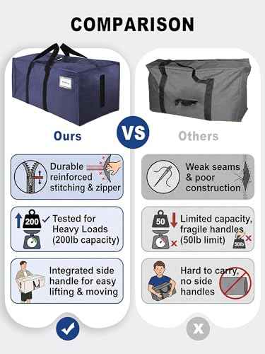 Supports 200lbs Heavy Duty Moving Bags (40 Count)