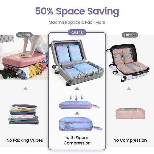 Compression Packing Cubes for Travel (4 Count)