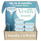 Smooth Women's Razor Handle + 6 Refills with Soft
