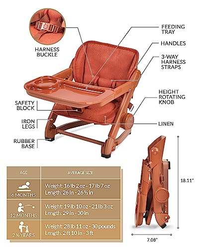 Feed Me 3-in-1 Travel High Chair Booster Seat - Pumpkin Orange
