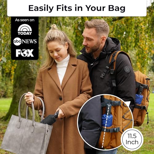 Strongest Windproof Travel Umbrella