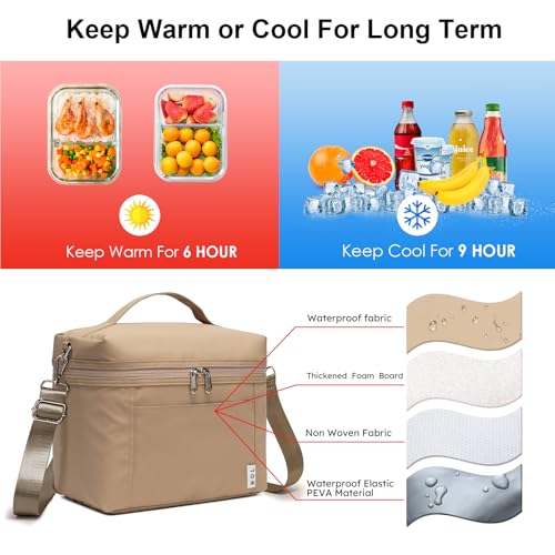 NOL 8L Insulated Lunch Bag for Women