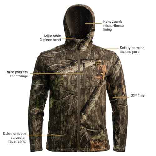 Shield Series Silentec Midweight Jacket