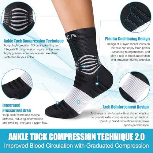 Professional Compression Socks for Women Men Circulation (2 Count)