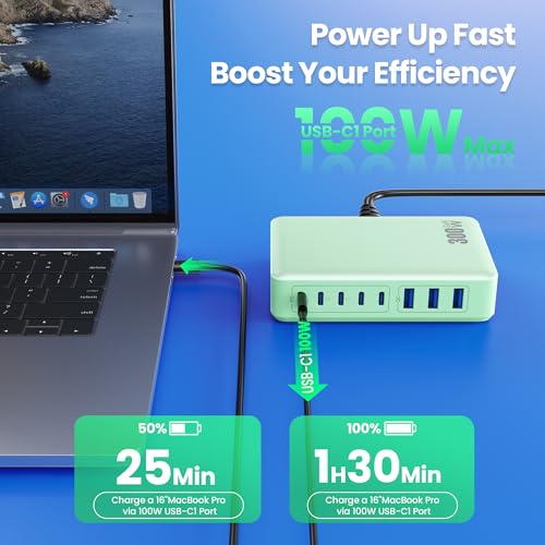 USB C Charger 300W USB C Charger Block
