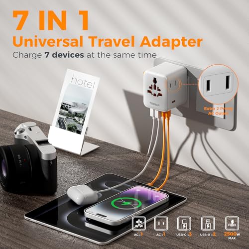 Universal Travel Adapter 65W GaN