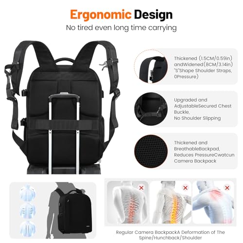 Camera Backpack