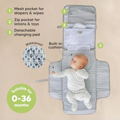 Portable Diaper Changing Pad