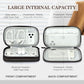 Electronic Organizer