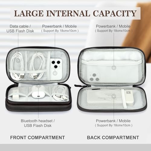 Electronic Organizer